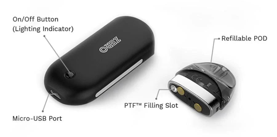Vaporesso Renova Zero Vape Pod System - Image 3