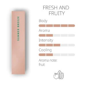 Alternative view of IQOS HEETS Summer Breeze